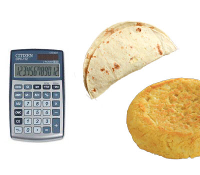 Calculadora para calcular cuántas calorías tiene una tortilla de maiz y de patatas